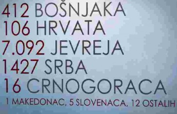 ŠESTOAPRILSKI NEKROLOGIJ: Sarajevska knjiga mrtvih 1941. – 1945. i 1992. – 1995.
