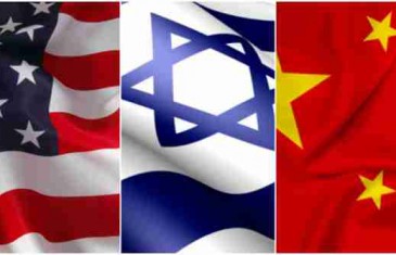 OVO BI MOGLO UNIŠTITI ČOVJEČANSTVO: Pogledajte kakvo o*****e razvijaju Amerika, Izrael i Kina…