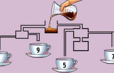 MOZGALICA: Ko će prvi dobiti kafu?